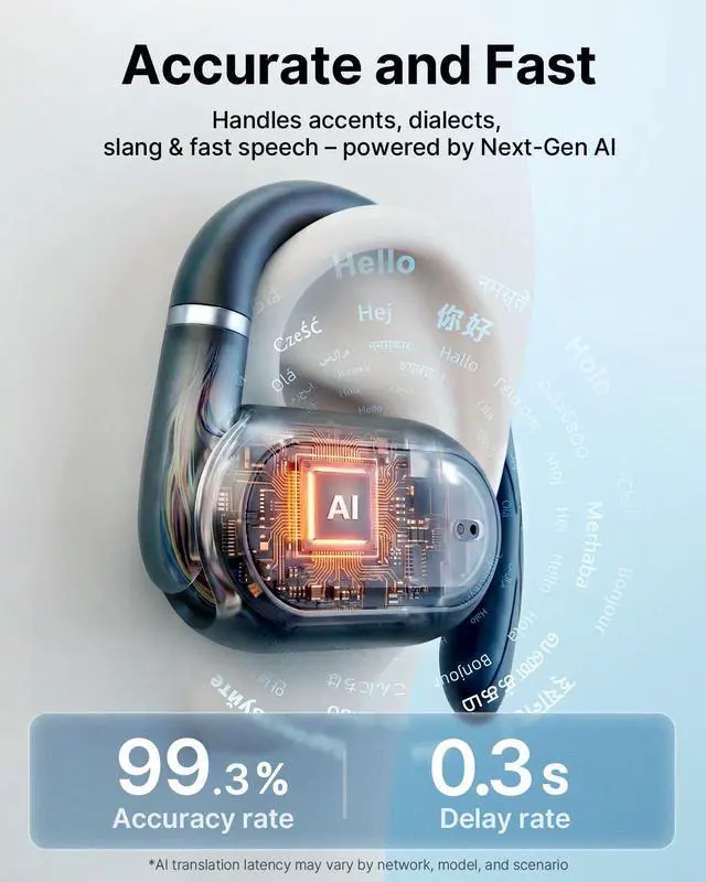 Alt view image 2 of 7 - AI Translation Earbuds Real Time 157 Languages Translator Ear Buds Interpreter Earphones, Open-Ear Comfort Support Playing Music Phone Calls, Audifonos Traductores Inglés Español for Travel Business