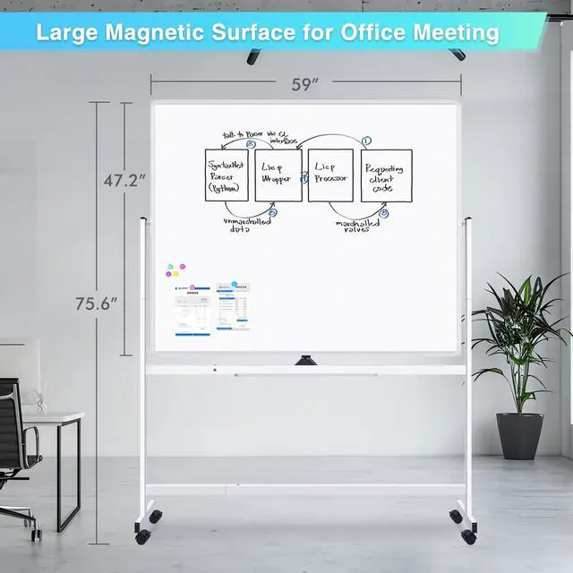 Alt view image 2 of 7 - Rolling Whiteboard 60x48, Large Double-Sided White Board Dry Erase on Wheels, Giant Magnetic White Board Standing for Office, School, Home Office, Homeschool (Sliver)
