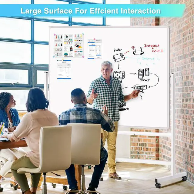 Alt view image 7 of 7 - Rolling Whiteboard 60x48, Large Double-Sided White Board Dry Erase on Wheels, Giant Magnetic White Board Standing for Office, School, Home Office, Homeschool (Sliver)
