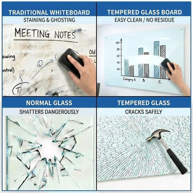 Alt view image 7 of 7 - Magnetic Glass White Board 48 x 36, Tempered Frameless Dry Erase Board for Wall, Whiteboard for Office, Home & School