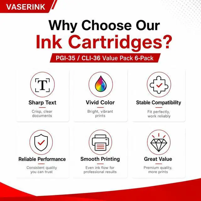Alt view image 4 of 7 - PGI-35/CLI-36 Value Pack Ink Cartridge 6-Pack Replacement for Canon 35 36 | Compatible with PIXMA iP100 PIXMA iP110 PIXMA TR150 PIXMA TR160 Mini260 Mini320 Printer (4 Black, 2 Color)