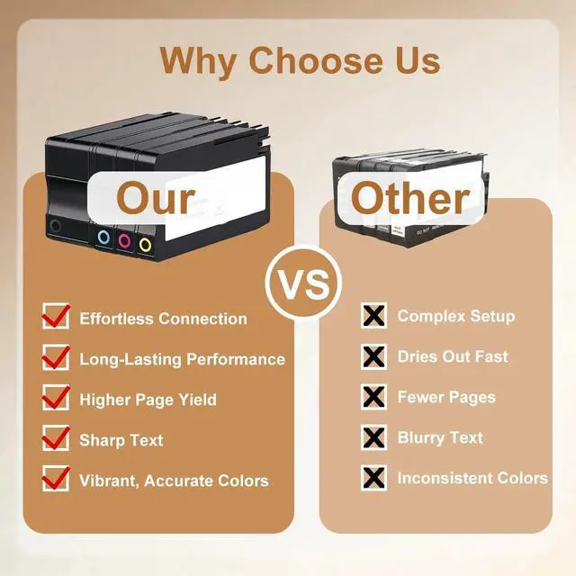 Alt view image 6 of 7 - 936XL 936e Black Ink Cartridges Compatible With HP 936 Black Ink Compatible with OfficeJet Pro 9120 9122 9125 9128 9130 9117b 9120b 9130e 9125e 9128e High Yield Updated with V19.12.1 Chip (2 Pack)