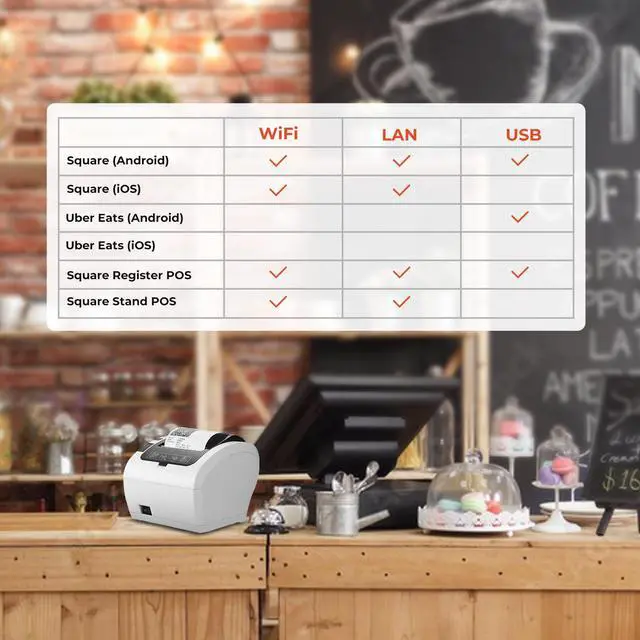 Alt view image 4 of 7 - WiFi Thermal Receipt Printer with USB/LAN/RS232 Port POS Printer | 80mm Black Printer Works with Mac Windows Chromebook Linux Cash Drawer,Do Not Support Square Paypal Zettle Shopify Bluetooth