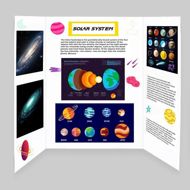 Alt view image 4 of 7 - White Tri-Fold Poster Board, 28 x 40 in, 30-Case | white tri-fold corrugated poster board, opens into three panels and stands on its own