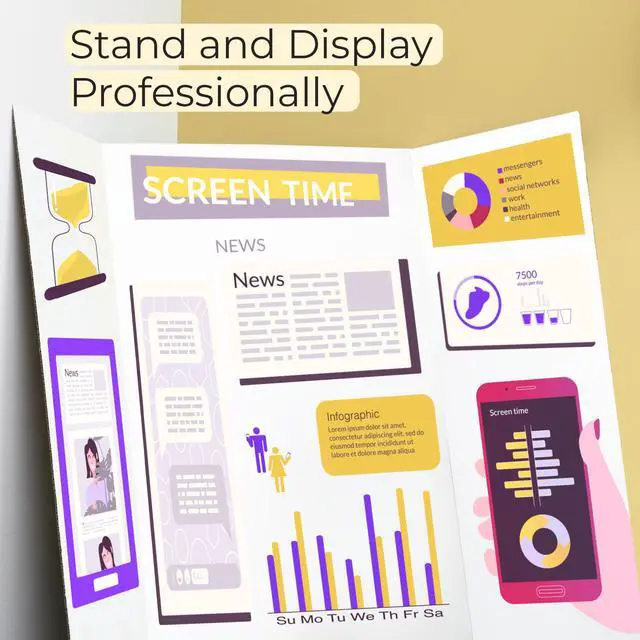 Alt view image 5 of 7 - White Tri-Fold Poster Board, 28 x 40 in, 30-Case | white tri-fold corrugated poster board, opens into three panels and stands on its own