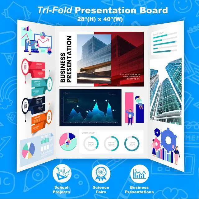 Alt view image 7 of 7 - White Tri-Fold Poster Board, 28 x 40 in, 30-Case | white tri-fold corrugated poster board, opens into three panels and stands on its own
