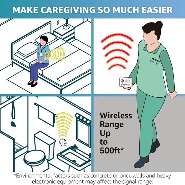 Alt view image 5 of 7 - Wireless Caregiver Pager System with 6 Call Buttons and LCD Pager | Vibration alerts with one-off or repeat reminders every minute for elderly care and caregiver assistance
