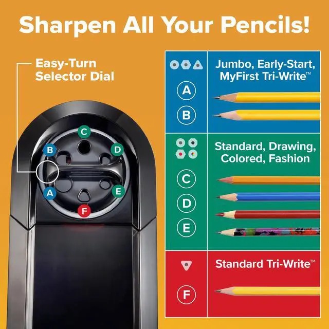 Alt view image 3 of 7 - Office SuperPro Glow Electric Pencil Sharpener, Sharpens Standard & Colored Pencils, Heavy Duty Commercial Classroom, Replaceable Cutter Cartridge System, 6-Hole, Silver/Black