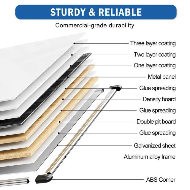 Alt view image 4 of 7 - Large Magnetic White Board 72" x 40" Wall-Mounted Dry Erase Board | Foldable & Double-Sided, Aluminum Frame, No Ghosting Easy Wipe, Complete Accessories Set for Office, School, Classroom, Home