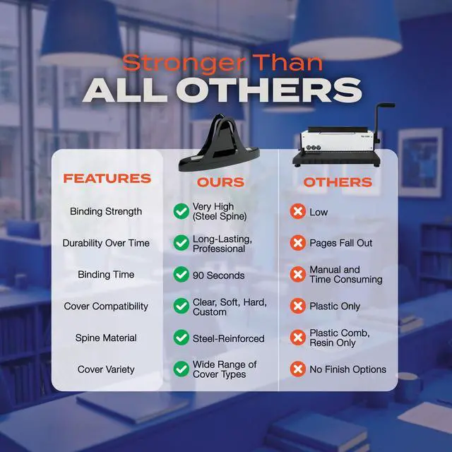 Alt view image 5 of 7 - Unibind60 Pro Thermal Binding Machine only by Compact Book Binder for Office Supplies | No Warm-Up Needed | Fast, Easy Binding for Reports, Documents, and Covers with a Professional Finish