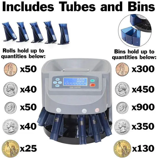 Alt view image 2 of 7 - Electronic USD Coin Sorter and Counter with LCD Display, Sorts 270 Coins Per Minute into Coin Wrappers or Bins, Coin Wrapper Tubes Included by