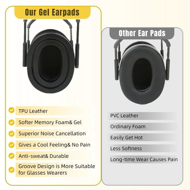 Alt view image 3 of 7 - Gel Earpads Cushions Fit for 3M Peltor X1A-X5A Headsets (Yellow) Earpads Also for PROHEAR 037/033, ZOHAN EM042/ 033, Peltor Tactical 100 300 500, Peltor 7004 (Snap in Type)