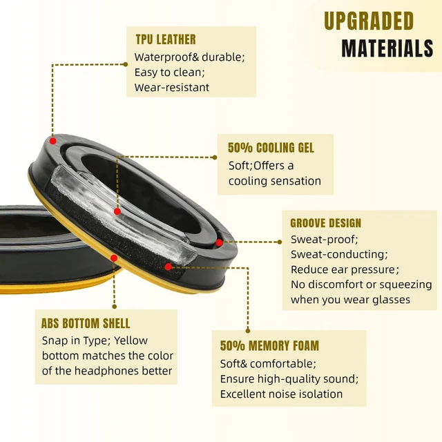 Alt view image 5 of 7 - Gel Earpads Cushions Fit for 3M Peltor X1A-X5A Headsets (Yellow) Earpads Also for PROHEAR 037/033, ZOHAN EM042/ 033, Peltor Tactical 100 300 500, Peltor 7004 (Snap in Type)