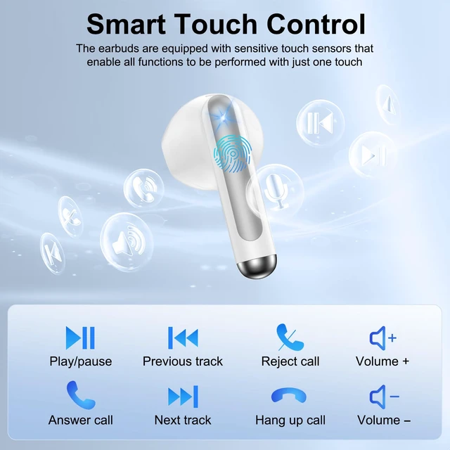 Alt view image 4 of 7 - for Pixel Buds Wireless Earbuds Bluetooth Headphones for Google Pixel 10a 5.3 Ear buds with Noise Cancelling Mic IP7 60H LED Display for Pixel 10 XL/Fold/9a/9/8/7,iPhone 17,Samsung S25 FE,Android