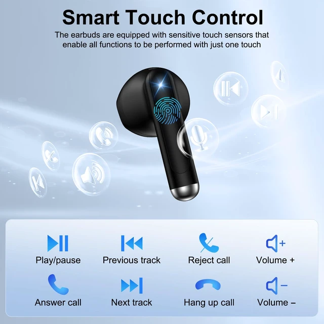 Alt view image 3 of 7 - Wireless Earbuds Bluetooth Headphones for Samsung S26 S25 Ultra FE A17 A16 60H Long Playtime LED Power Display IP7 Waterproof in Ear Earphone with Mic for Galaxy S26Ultra S24 S23 A15 A54 iPhone 17 16e