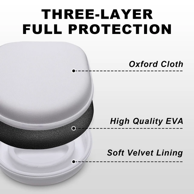 Alt view image 5 of 7 - Large Headphone Case, White Compatible with JBL Tune/Live 720BT/730BT/770NC/780NC, Bose, Sony, Skullcandy, KVIDIO, TOZO, BERIBES, Soundcore Headphones