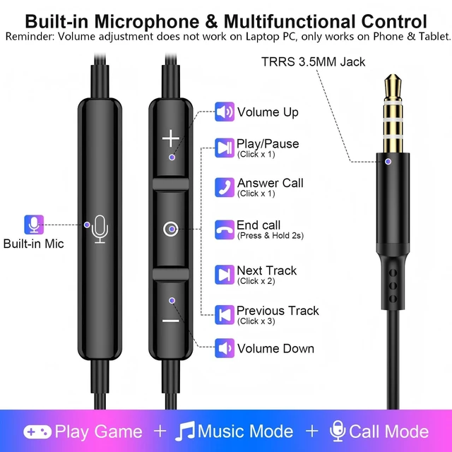 Alt view image 7 of 7 - Wired Headphone 3.5mm In Ear Buds for Chormebook Laptop PC Magnetic Earbuds | Noise Isolation Hifi 3.5 Jack Earphone for Samsung A15 A14 A13 A12 Cord Headset