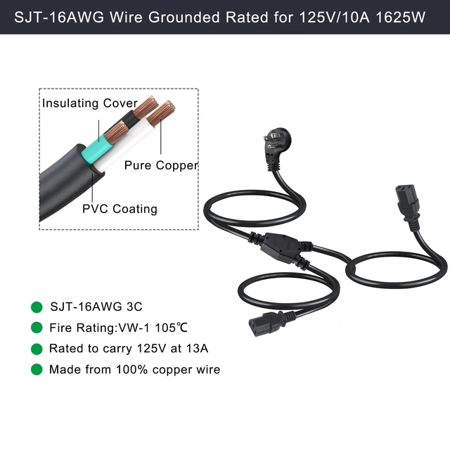 Alt view image 6 of 7 - Computer Power Cord Splitter, 3FT Flat Plug NEMA 5-15P to 2X IEC60320 C13 Female 2 Ways Outlet AC Power Cord, SJT 16AWG Universal Laptop 3 Prong Power Cable, Spliiter for Monitor/TV/Printer