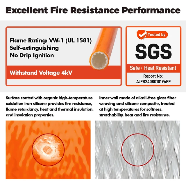 Alt view image 3 of 6 - Silicone Wire Heat Shield Sleeve for Automotive, 3/16" I.D. x10FT, Orange Fireproof silicone fiberglass, high temperature wire heat shield sleeve for automotive electroheat component and hose