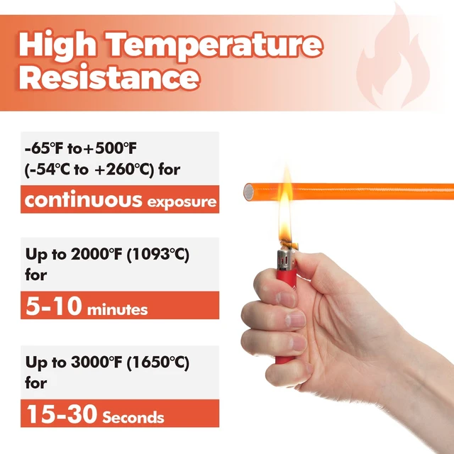 Alt view image 4 of 6 - Silicone Wire Heat Shield Sleeve for Automotive, 3/16" I.D. x10FT, Orange Fireproof silicone fiberglass, high temperature wire heat shield sleeve for automotive electroheat component and hose