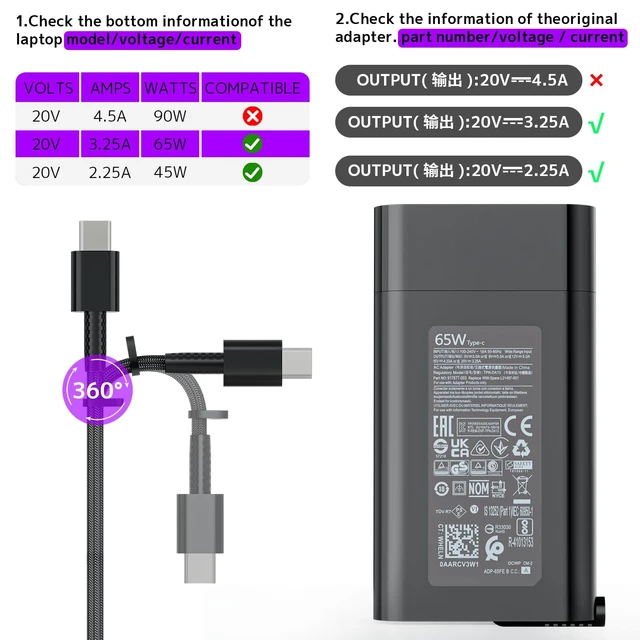 Alt view image 5 of 7 - 65W 45W USB-C Laptop Charger Replacement for HP Spectre x360 Envy 15 EliteBook X360 1030 G4 Pavilion ProBook ZBook Chromebook Fast Power Adapter (Type-C)