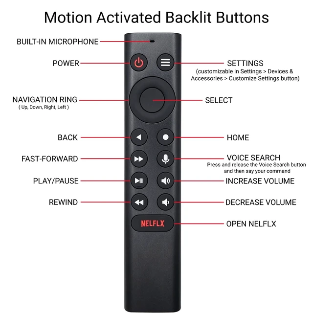 Alt view image 6 of 6 - New P3700 Shield Voice Remote Control, Compatible with NVIDIA Shield TV and NVIDIA Shield TV Pro Streaming Media Player 2015/2017/2019 All Models