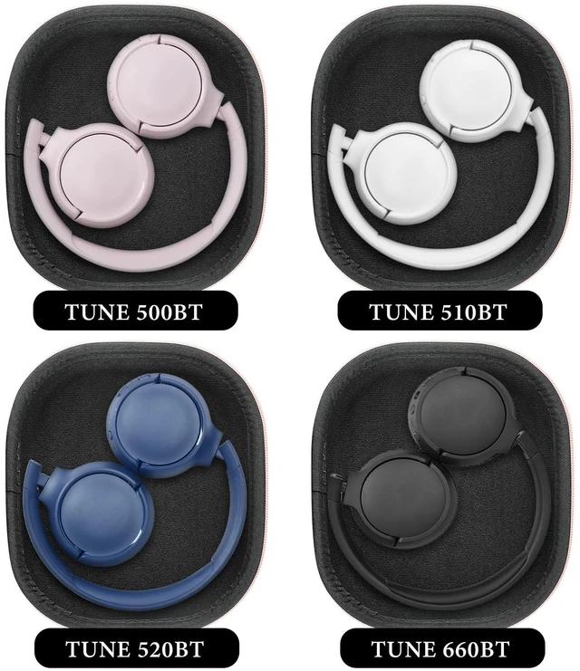 Alt view image 6 of 7 - Shield Headphones Case Compatible with JBL Tune 510BT, Tune 660NC, Tune 560BT, Tune 500BT, Jr 310BT, Replacement Hard Shell Travel Carrying Bag with Cable Storage (Blue)