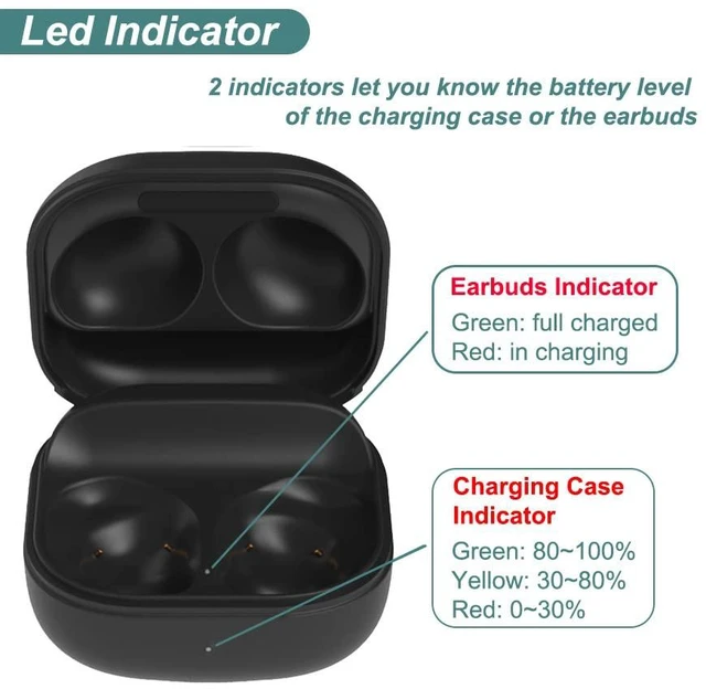 Alt view image 3 of 6 - Charging Case for Samsung Galaxy Buds Pro (R190) Earbuds Replacement Portable Charger Case Dock Station for Galaxy Buds Pro SM-R190 (Black)