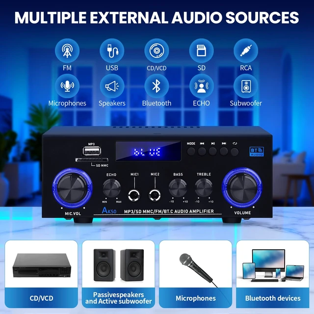 Alt view image 2 of 7 - AK-50 Bluetooth5.0 Audio Amplifiers Home Stereo Amp 60WX2 Max.400W Output 2.0 Channel Mini Power Amplifier Speaker Amps Receivers with FM Radio,Echo,MIC,USB,SD Input for Home Audio