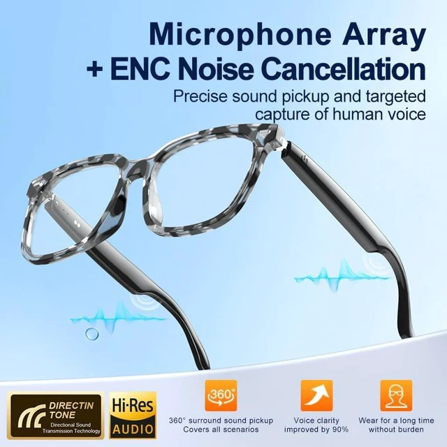 Alt view image 5 of 7 - Smart Bluetooth Glasses with Built-in Microphone and Speaker Smart Wireless Headphone Glasses with Real-Time Translation,Voice Control,ChatGPT,Music & Hands-Free Calls for Men and Women