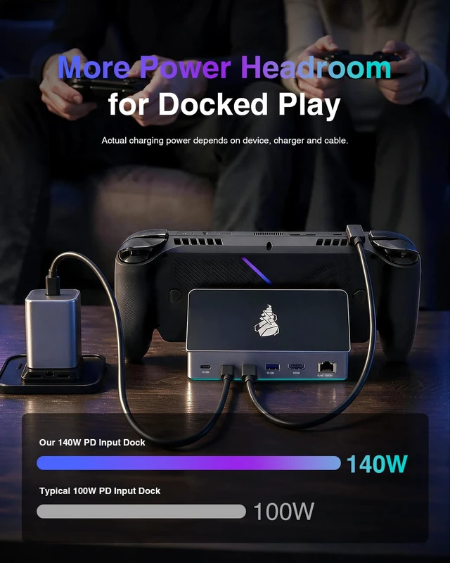 Alt view image 5 of 7 - 11-in-1 RGB Docking Station for ROG Xbox Ally/ROG Ally X/ROG Ally 4K@120Hz HDMI, 140W PD Input, Gigabit Ethernet, 10Gbps USB, SD/TF Card Slots, Compatible with Steam Deck, Legion Go, MSI Claw