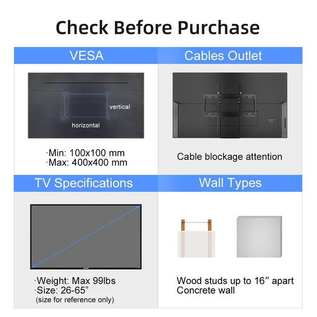 Alt view image 6 of 6 - Tilt TV Wall Mount for Most 26-65 inch LED, LCD and Plasma TV, Max 400x400mm VESA and 99lbs Load Capacity, Fits Studs 16" Apart, Low Profile