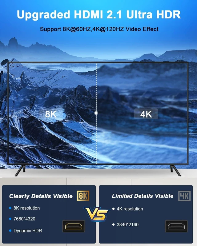 Alt view image 3 of 7 - HDMI 2.1 Wall Plate(2 Port), 8K HDMI Wall Outlet Pass Through with Low Voltage Metal Mounting Bracket, Supports 8K@60Hz and 4K@120Hz, 3D, HDR, 48 Gbps HDMI Box, Fits Home Theater Systems