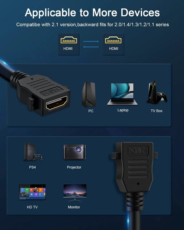 Alt view image 6 of 7 - HDMI 2.1 Wall Plate(2 Port), 8K HDMI Wall Outlet Pass Through with Low Voltage Metal Mounting Bracket, Supports 8K@60Hz and 4K@120Hz, 3D, HDR, 48 Gbps HDMI Box, Fits Home Theater Systems