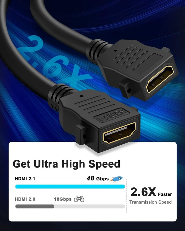 Alt view image 2 of 7 - HDMI 2.1 Wall Plate(2 Port), 8K HDMI Wall Outlet Pass Through with Low Voltage Metal Mounting Bracket, Supports 8K@60Hz and 4K@120Hz, 3D, HDR, 48 Gbps HDMI Box, Fits Home Theater Systems