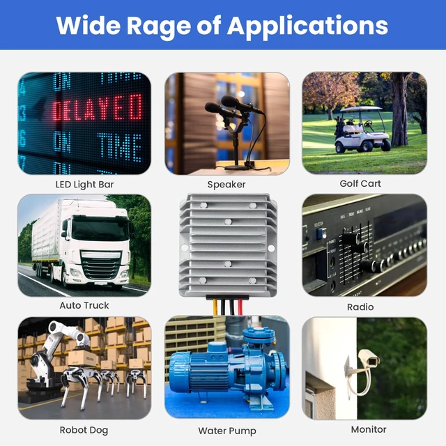 Alt view image 6 of 7 - 120W DC 9V-32V Step Down to 12V 10A Voltage Regulator for Golf Carts DC 24V Step Down to 12V 120W Buck Converter with Fuse and Clamps, Power Supply Power Adapter for Golf Cart/Truck/RV/Solar