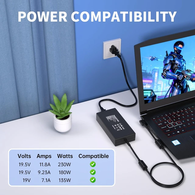 Alt view image 3 of 7 - 19.5V 11.8A 230W Laptop Charger for Acer Nitro 14 16 17 14 Predator Helios Compatible with Acer Nitro 5 16 17 14 Predator Helios 300 PH315-53 54 55 AN16-51 Predator Triton 300 500 Aspire 7 A715-41G