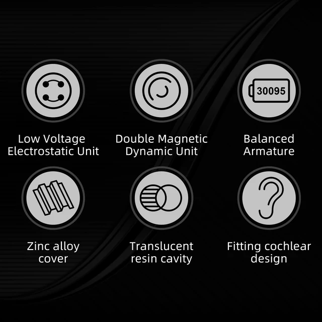 Alt view image 3 of 7 - ZEX Pro Triple Hybrid Driver HiFi in Ear Earphone KZ ZEXPro IEMs Earbuds with Detachable 0.75mm 2Pin Silver-Plated Cable (Pearl, with Mic)