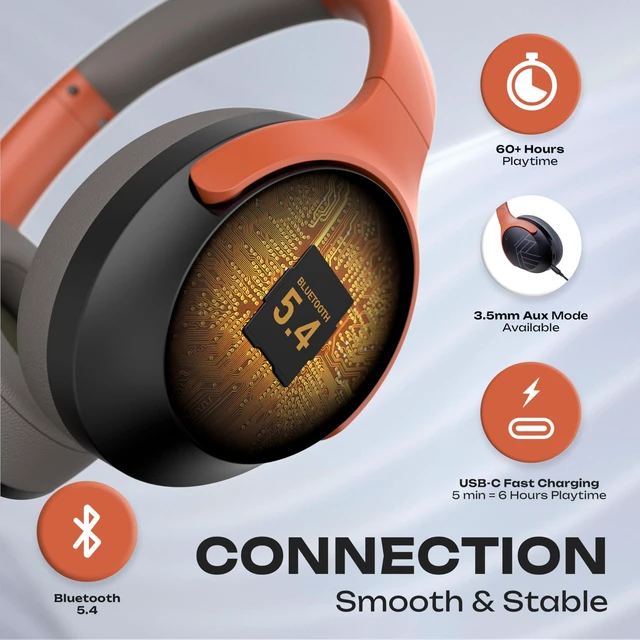 Alt view image 5 of 7 - Bluetooth Headphones Over Ear, 60H Playtime, Foldable Wireless Headphones with Mic, 4 EQ Modes, Hi-Fi Stereo, Soft Foam Earmuffs, Lightweight, Fast Charging for Travel Work Phone