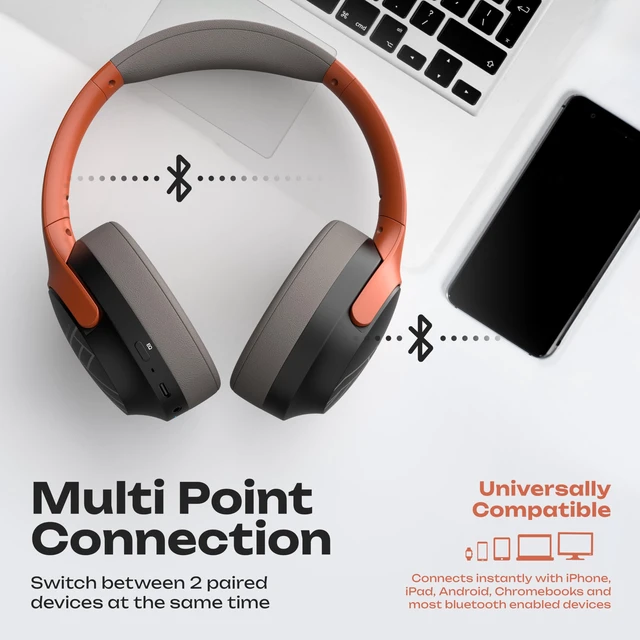 Alt view image 6 of 7 - Bluetooth Headphones Over Ear, 60H Playtime, Foldable Wireless Headphones with Mic, 4 EQ Modes, Hi-Fi Stereo, Soft Foam Earmuffs, Lightweight, Fast Charging for Travel Work Phone