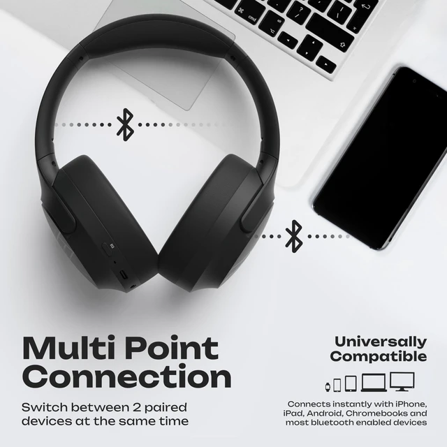Alt view image 6 of 7 - Bluetooth Headphones Over Ear, 60H Playtime, Foldable Wireless Headphones with Mic, 4 EQ Modes, Hi-Fi Stereo, Soft Foam Earmuffs, Lightweight, Fast Charging for Travel Work Phone