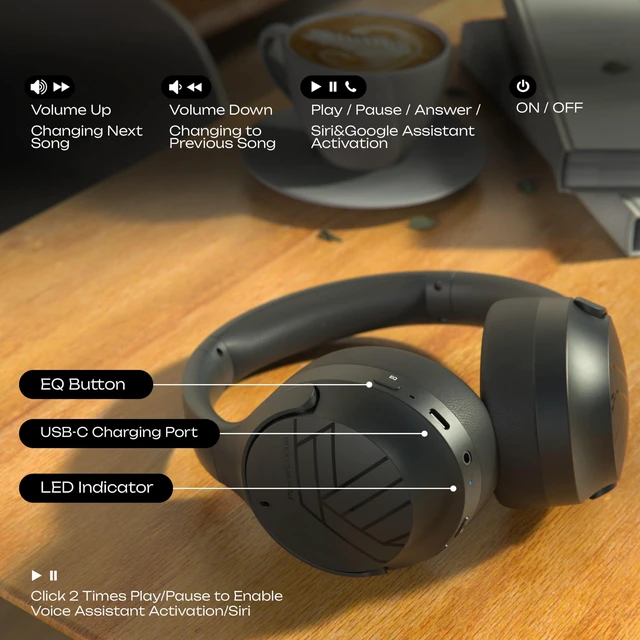 Alt view image 7 of 7 - Bluetooth Headphones Over Ear, 60H Playtime, Foldable Wireless Headphones with Mic, 4 EQ Modes, Hi-Fi Stereo, Soft Foam Earmuffs, Lightweight, Fast Charging for Travel Work Phone