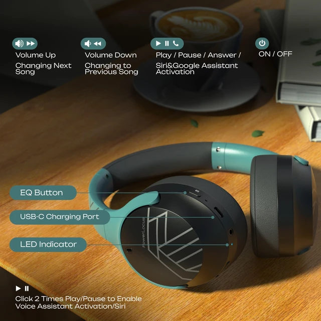 Alt view image 7 of 7 - Bluetooth Headphones Over Ear, 60H Playtime, Foldable Wireless Headphones with Mic, 4 EQ Modes, Hi-Fi Stereo, Soft Foam Earmuffs, Lightweight, Fast Charging for Travel Work Phone