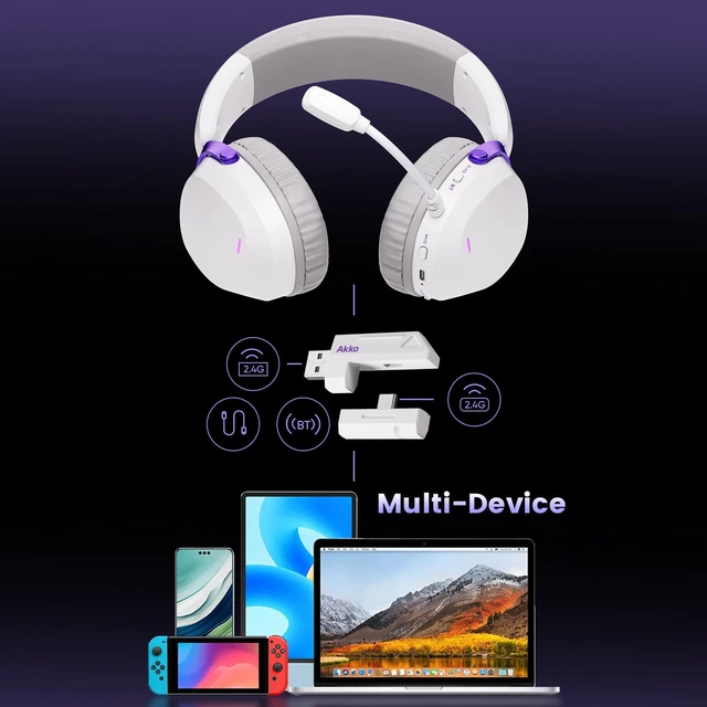 Alt view image 7 of 7 - GH300 Wireless Gaming Headphone, Quad-Mode Connectivity White Headset with 50mm Drivers, Virtual 7.1 Surround Sound, Noise Cancelling Mic, RGB Lights Compatible with Laptop, Desktops