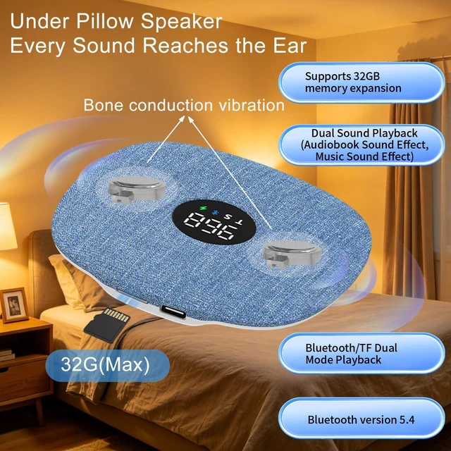 Alt view image 5 of 7 - Under Pillow Speaker Dual Bone Conduction Stereo Bluetooth Wireless Music Portable Sleep Sound Sleep Speaker with LED Display White Noise Timer for Side Sleepers Supports TF Card (Grey)