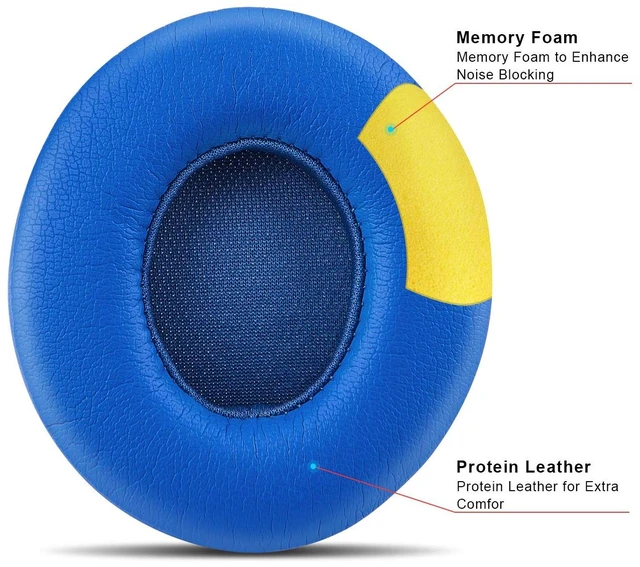 Alt view image 3 of 6 - Professional Replacement Ear Pads for Beats Solo 2 & Solo 3 Wireless On-Ear Headphone/Soft Protein Leather/Noise Isolation Memory Foam/Strong Adhesive Tape/Cloud Like Comfort/Extra Durable
