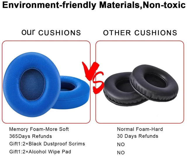 Alt view image 4 of 6 - Professional Replacement Ear Pads for Beats Solo 2 & Solo 3 Wireless On-Ear Headphone/Soft Protein Leather/Noise Isolation Memory Foam/Strong Adhesive Tape/Cloud Like Comfort/Extra Durable