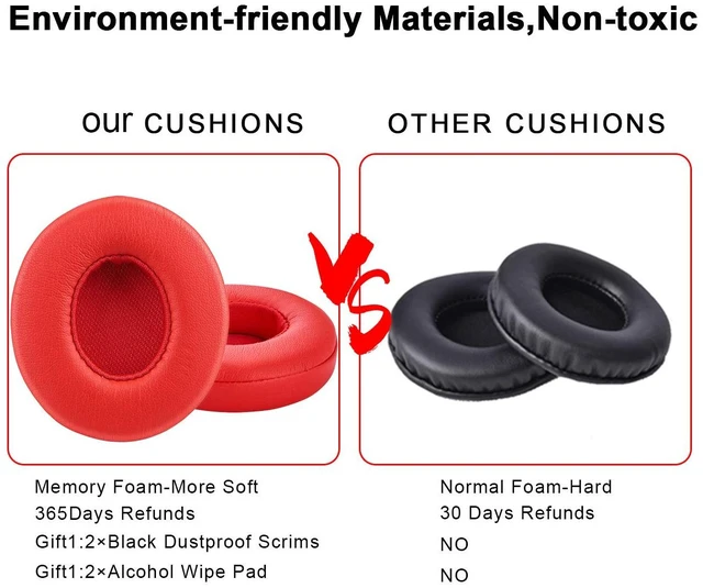 Alt view image 4 of 6 - Professional Replacement Ear Pads for Beats Solo 2 & Solo 3 Wireless On-Ear Headphone/Soft Protein Leather/Noise Isolation Memory Foam/Strong Adhesive Tape/Cloud Like Comfort/Extra Durable