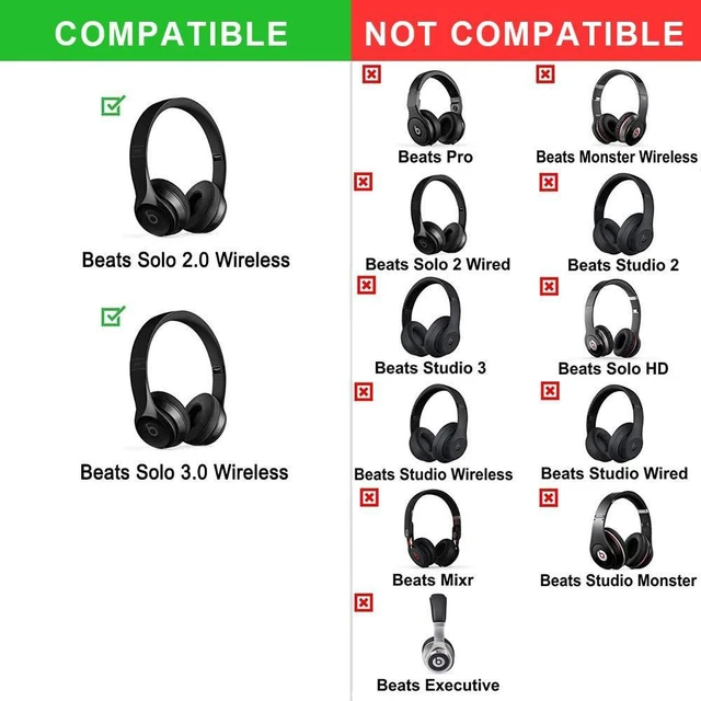 Alt view image 2 of 6 - Professional Replacement Ear Pads for Beats Solo 2 & Solo 3 Wireless On-Ear Headphone/Soft Protein Leather/Noise Isolation Memory Foam/Strong Adhesive Tape/Cloud Like Comfort/Extra Durable