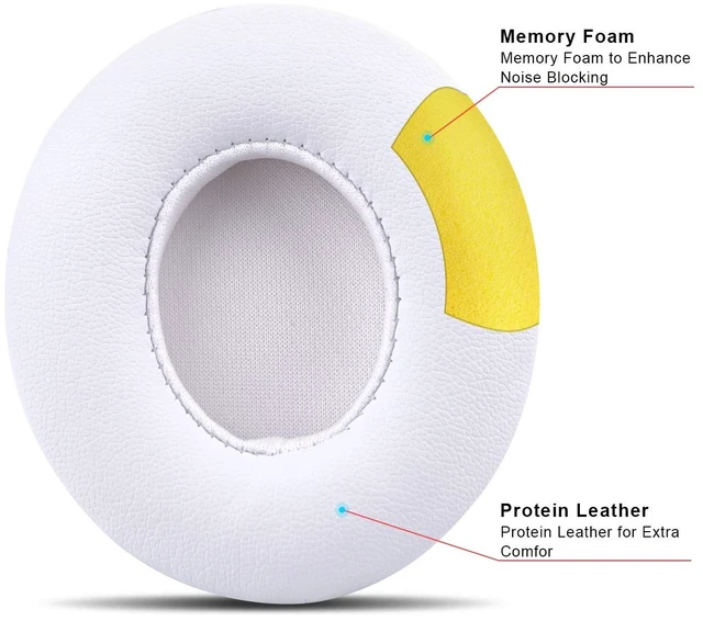 Alt view image 3 of 6 - Professional Replacement Ear Pads for Beats Solo 2 & Solo 3 Wireless On-Ear Headphone/Soft Protein Leather/Noise Isolation Memory Foam/Strong Adhesive Tape/Cloud Like Comfort/Extra Durable